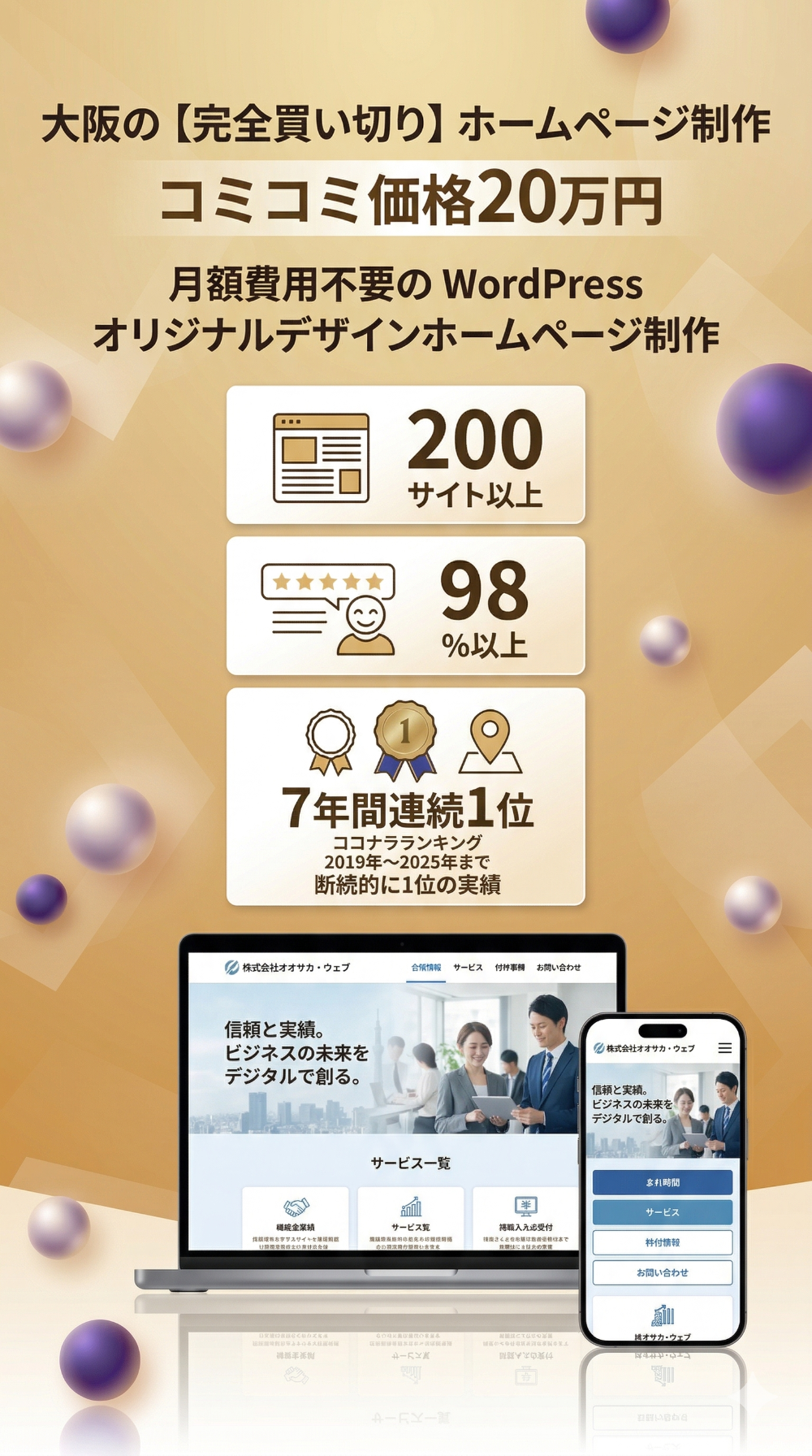 大阪の完全買い切りホームページ制作サービスの広告。コミコミ価格20万円で、月額費用不要のWordPressオリジナルデザイン。200サイト以上の制作実績やココナラランキング7年連続1位をアピールし、PCとスマホの画面イメージを掲載しています。